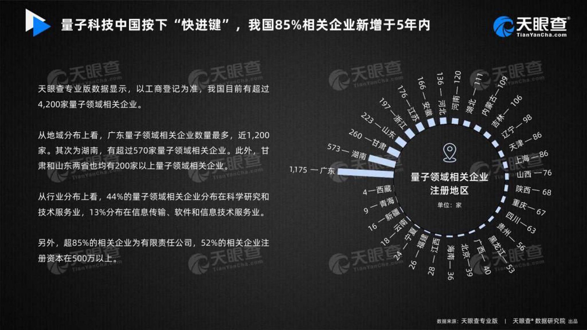 谱盟里网络
