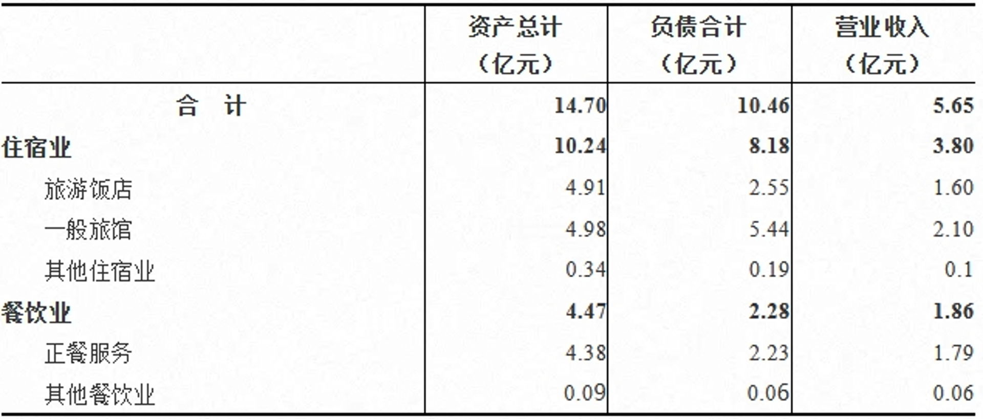 谱盟里网络